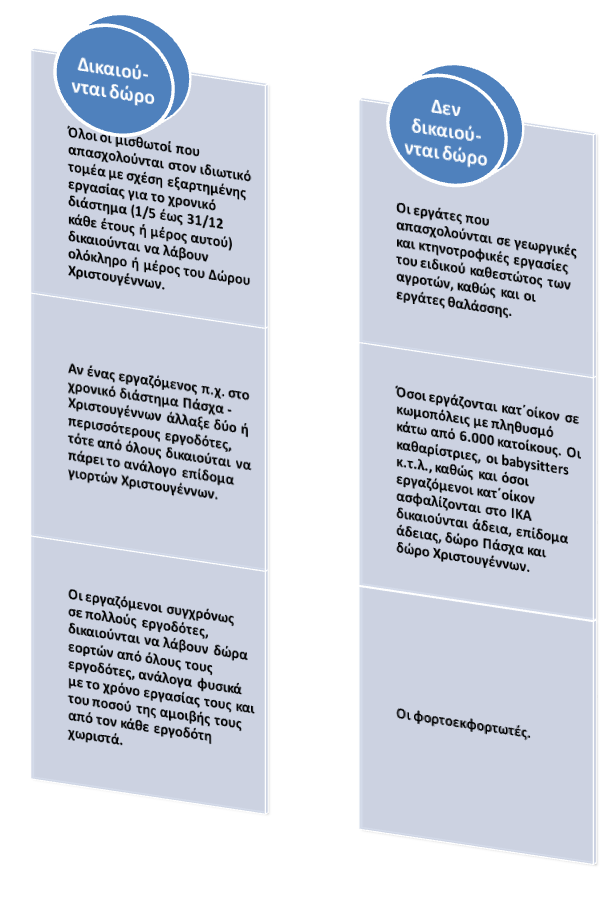 %ce%b1%cf%81%cf%87%ce%b5%ce%af%ce%bf-%ce%bb%ce%ae%cf%88%ce%b7%cf%821